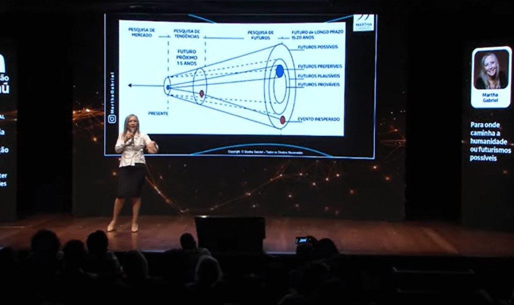 letramento em futuros e inteligência artificial